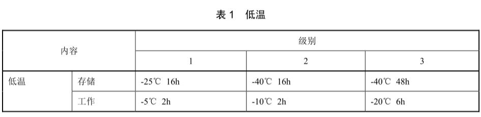 手機低溫試驗標準(圖2)