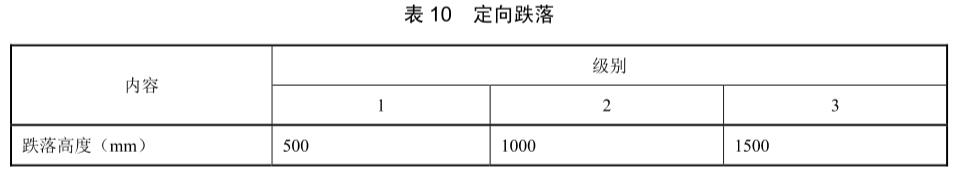 手機跌落試驗標準(圖2)