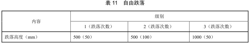 手機跌落試驗標準(圖3)