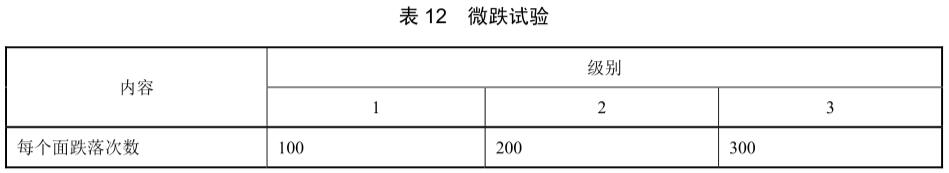手機跌落試驗標準(圖4)