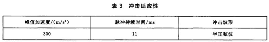 臺式電腦沖擊試驗標準(圖2)