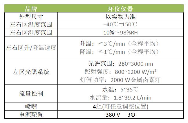 汽車車燈雙溫區試驗箱(圖1)